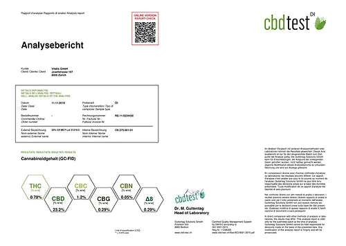 Full Spectrum CBD Öl aus Bio Anbau – 23.2%