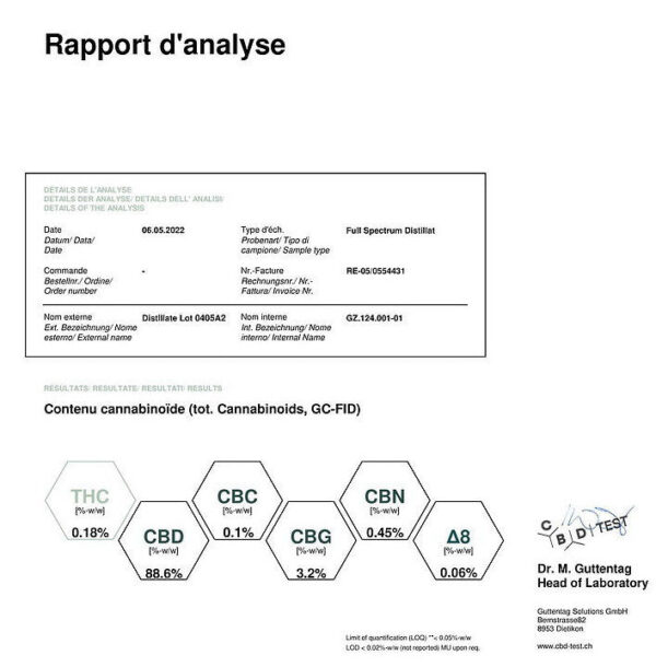 CBD Vollspektrum Destillat | 87-90% ab 1gr. bis 1kg