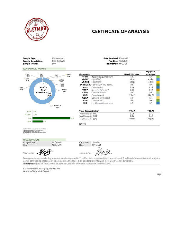 CBG Isolat Cannabigerol Schweiz – 99.5% Rein
