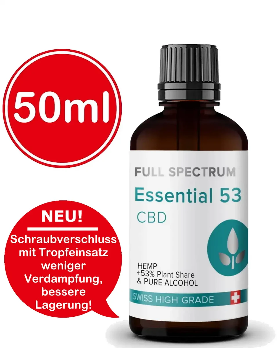 CBD Tinktur Schweiz