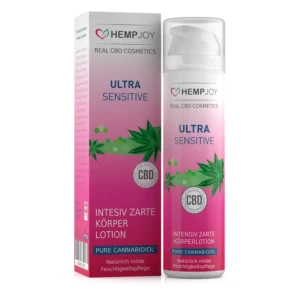 CBD Bodylotion Testsieger Schweiz