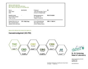 CBD Öl kaufen