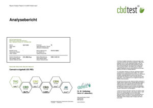 CBD Öl Schweiz
