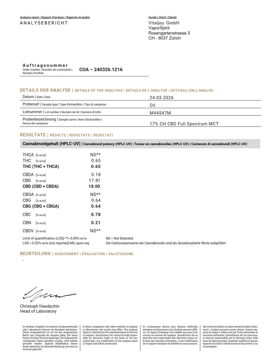 Analysezertifikat Vollspektrum CBD Öl 17% – THC unter 1% Schweiz und unter 0.2% EU