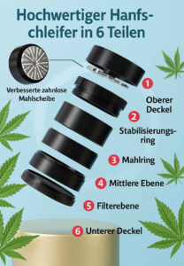 Flower Mill Grinder