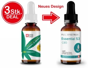 CBD Urtinktur Schweiz
