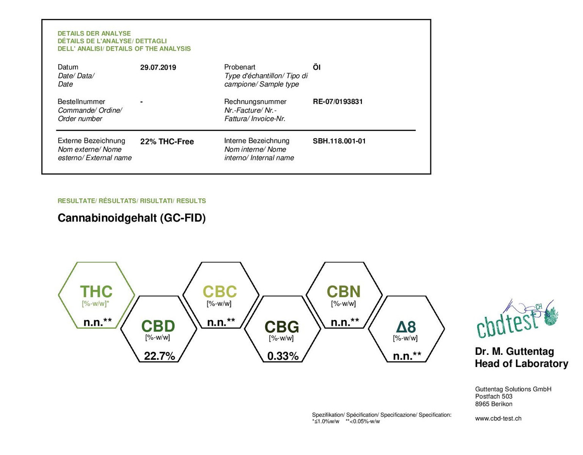 CBD Öl kaufen
