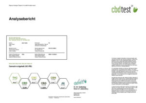 CBD Öl Schweiz