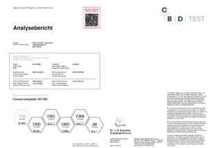 CBD Isolat veredelt mit Jack Herer CDT Cannabis-Terpenen