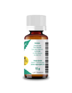 Cannabis Globuli Schweiz