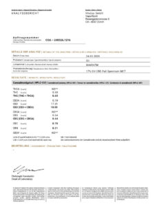 Laboranalyse CBD Öl unter 1% THC