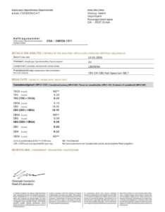 CBD Öl 18% Laboranalyse Zertifikat Vollspektrum Vapor Spirit Schweiz