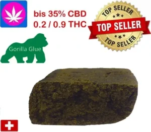 Gorilla Glue Hash
