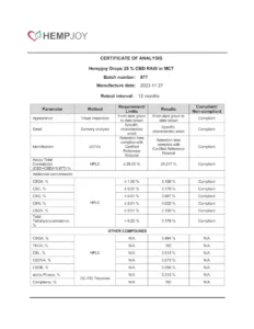 Laboranalyse CBD Öl 25% Full Spectrum – THC unter 0.2%