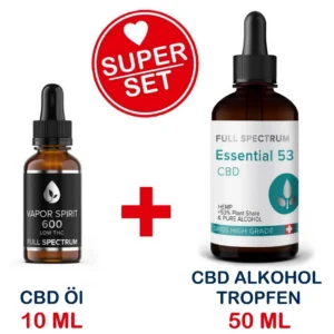 CBD Öl Testsieger Schweiz